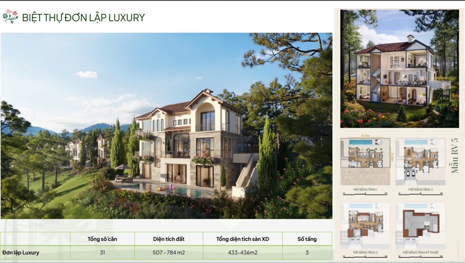 mở bán Thung Lũng Thanh Xuân Valley