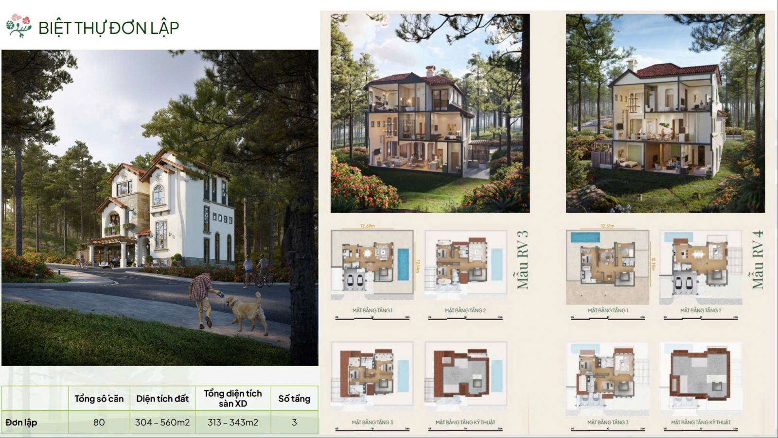 mở bán Thung Lũng Thanh Xuân Valley