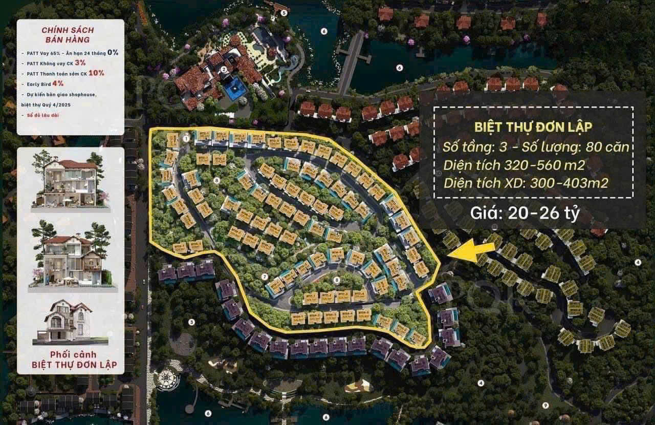 Giá bán Thung Lũng Thanh Xuân Valley