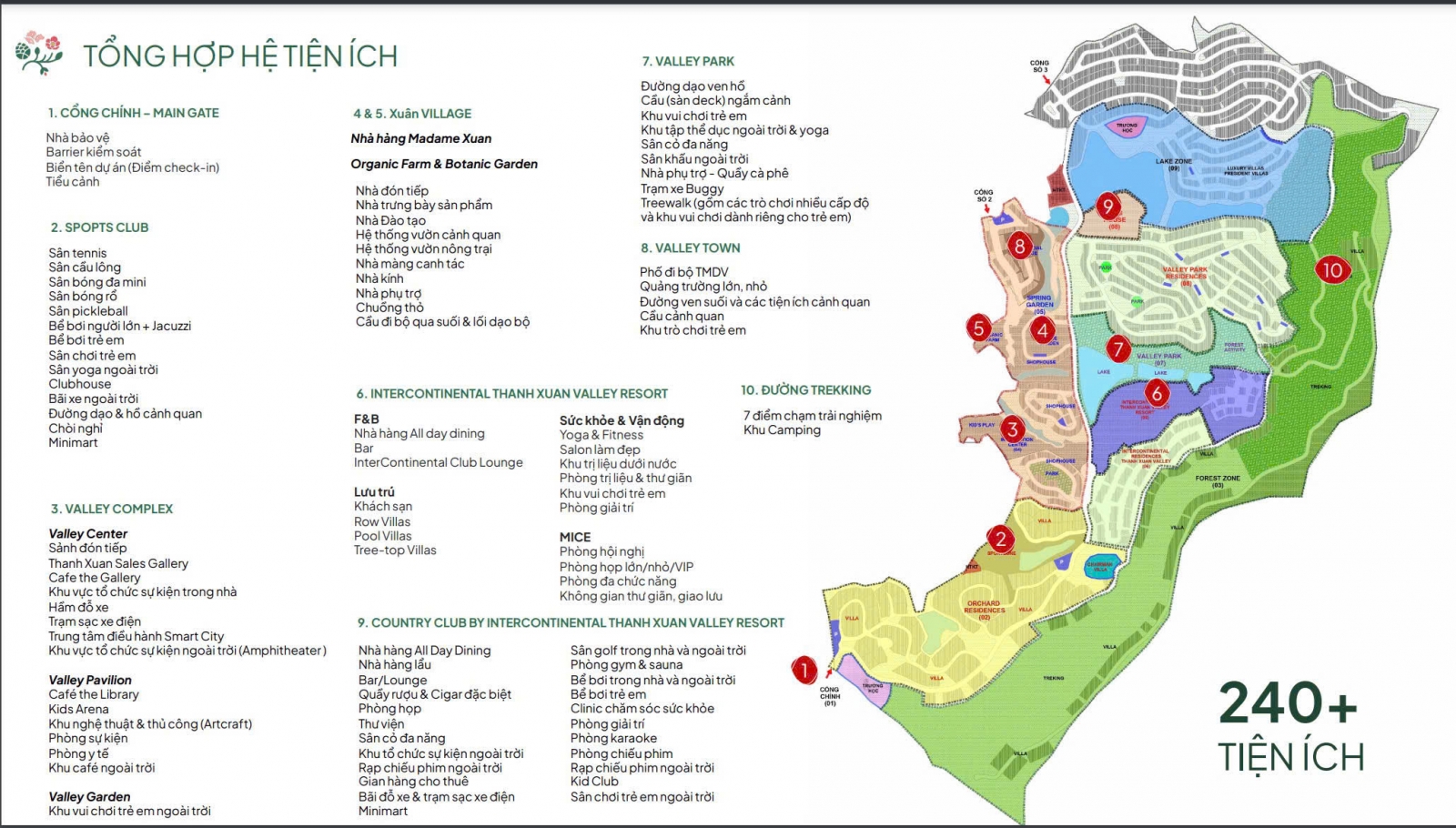 tiện ích Thanh xuân valley đại lải