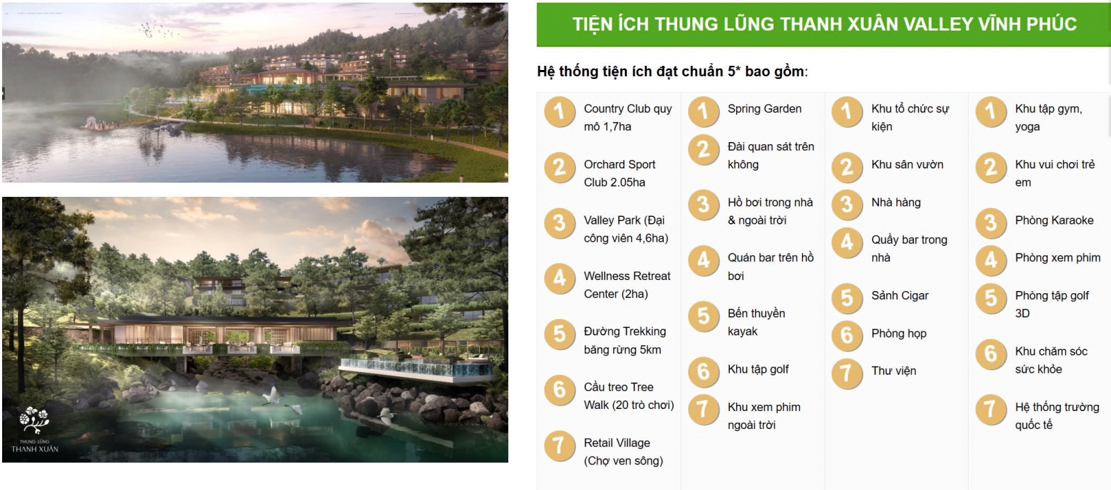 Tiện ích Thung Lũng Thanh Xuân Valley