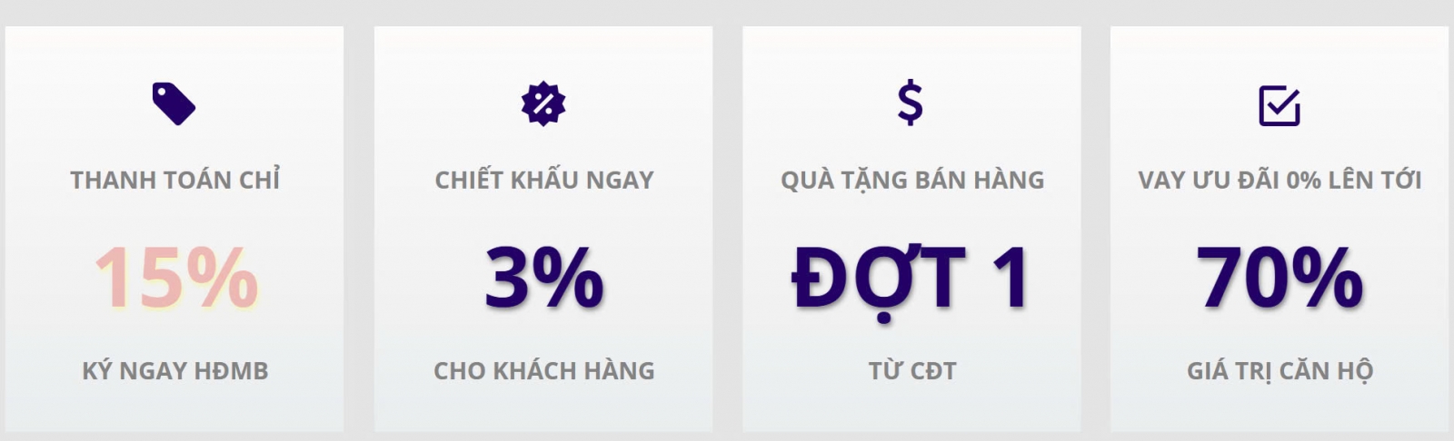 giá bán The Charm An Hưng 