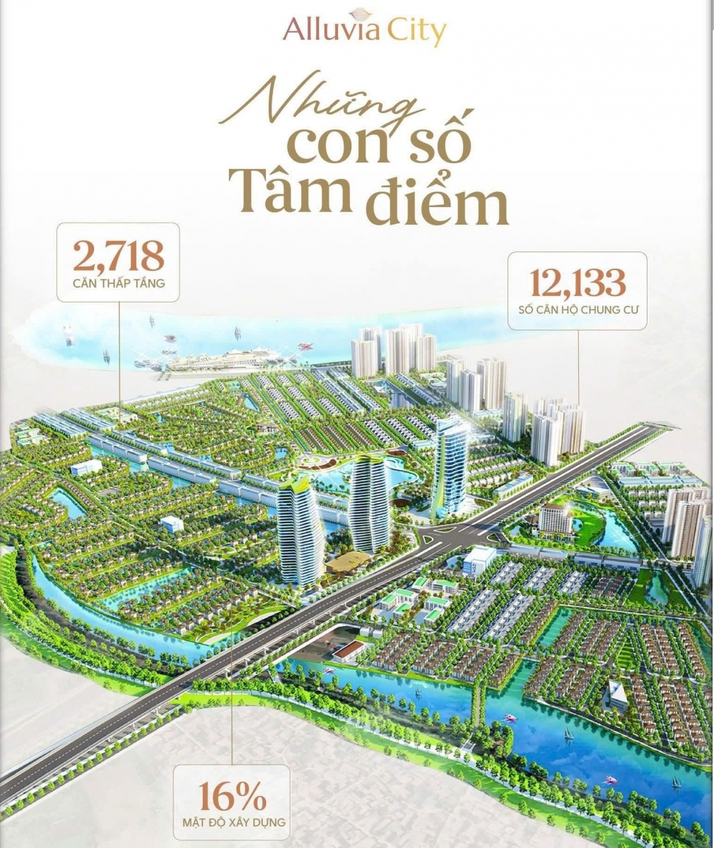 Dự Án Xuân Cầu Văn Giang Phù sa Hưng Yên