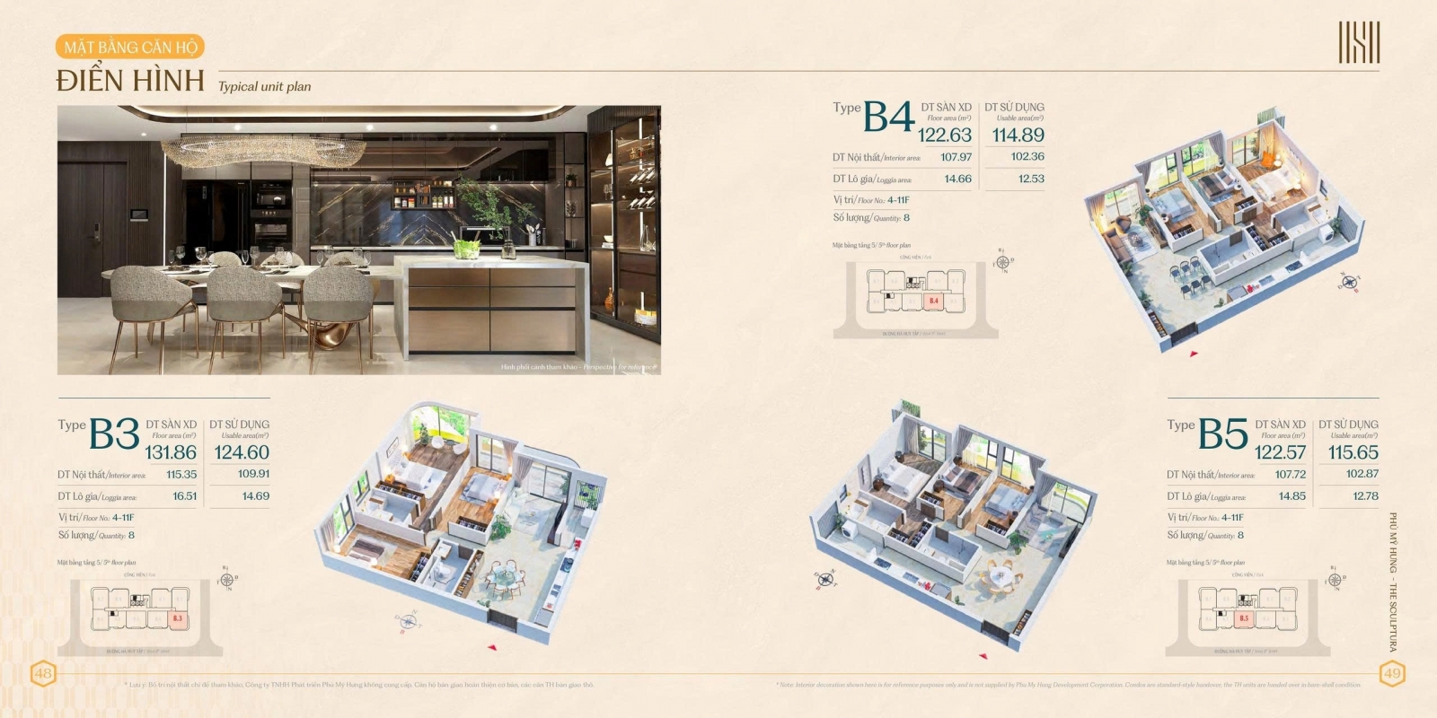 Mặt Bằng Sculptura Phú Mỹ Hưng Quận 7