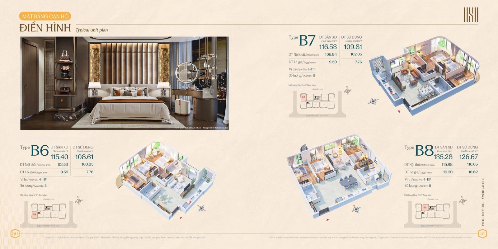 Mặt Bằng Sculptura Phú Mỹ Hưng Quận 7