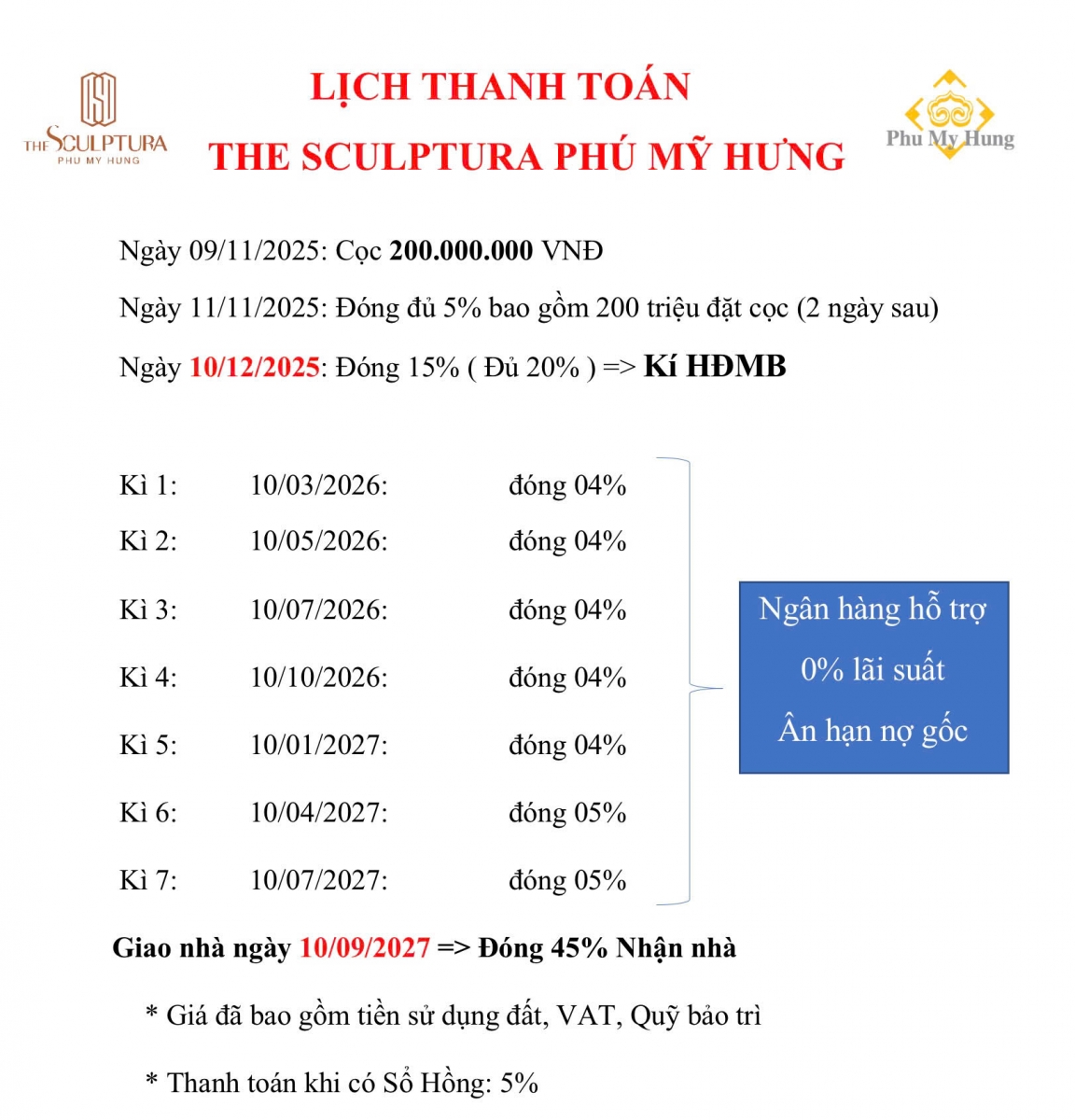 Giá Bán Sculptura Phú Mỹ Hưng Quận 7