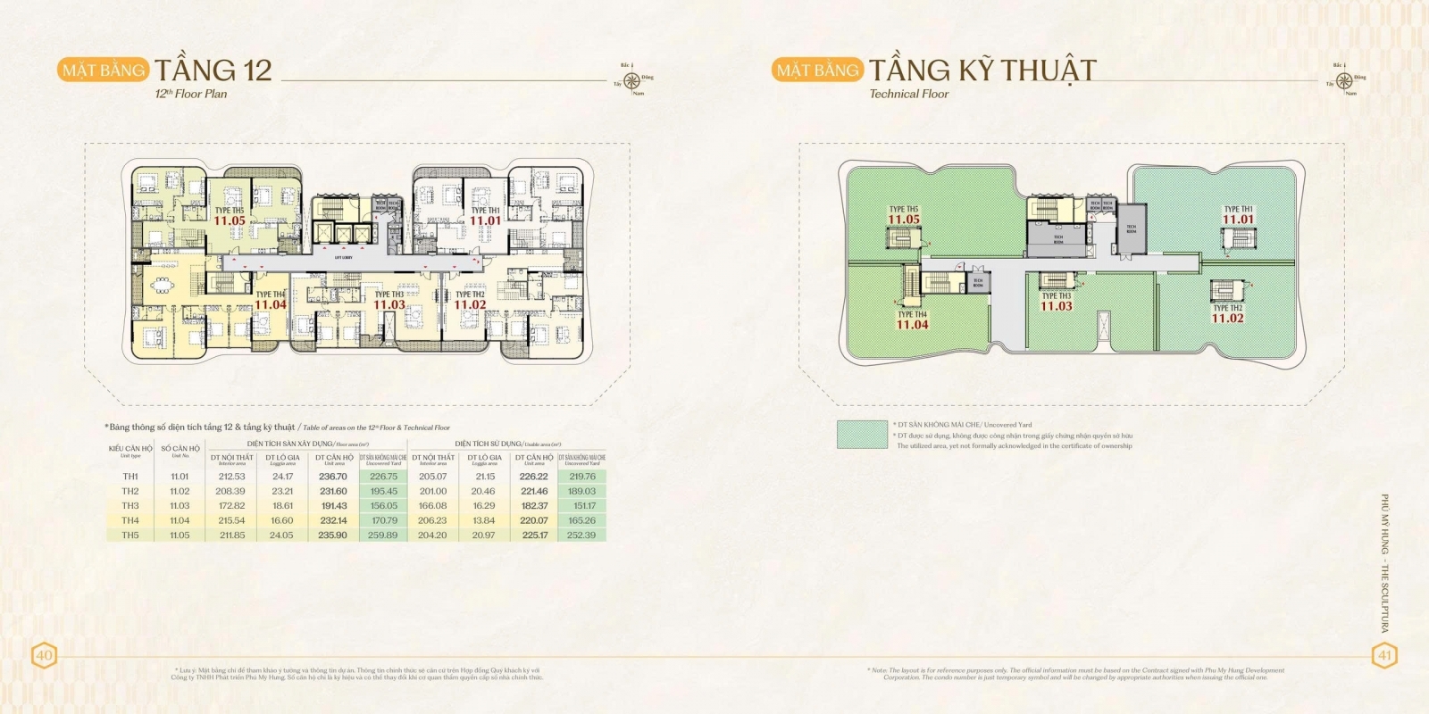 Mặt bằng penthouse Sculptura Phú Mỹ Hưng