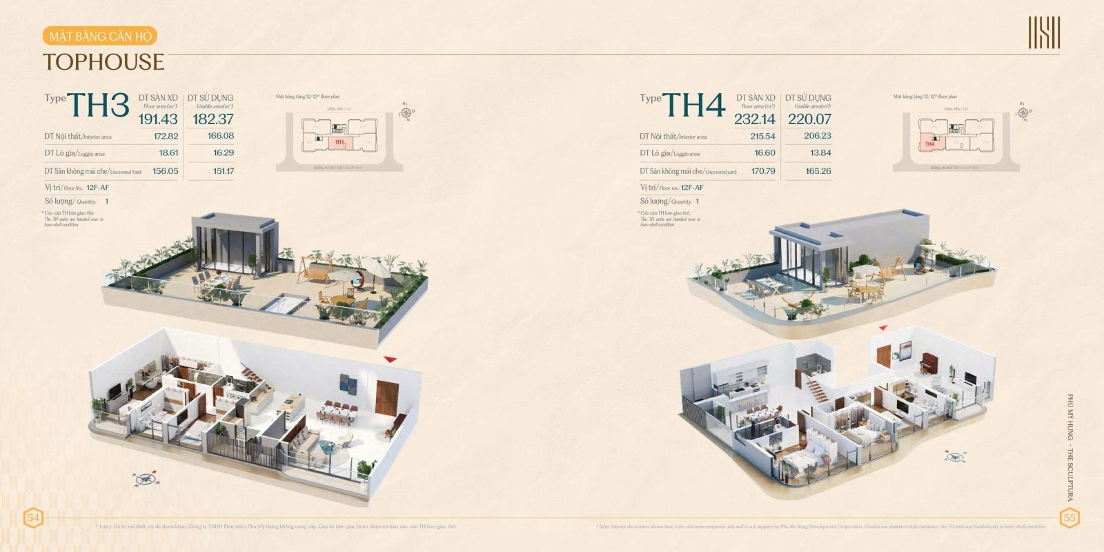 Mặt Bằng Sculptura Phú Mỹ Hưng Quận 7