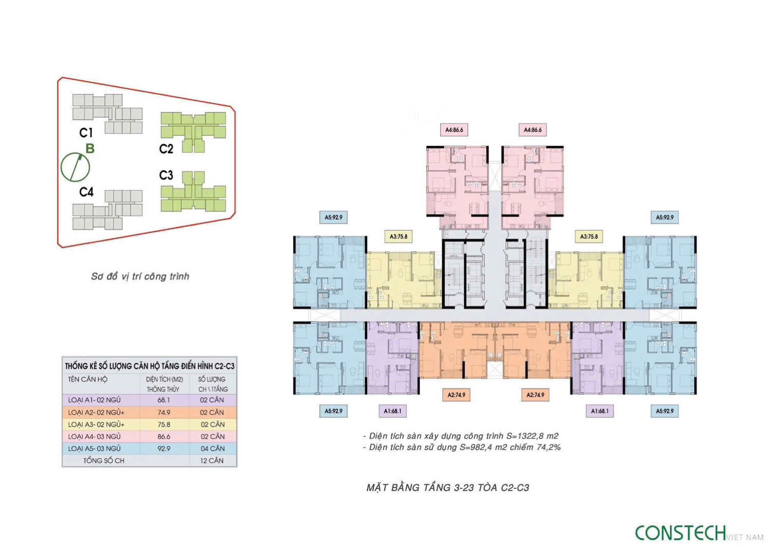 Mặt bằng dự án An Bình Homeland c2 c3