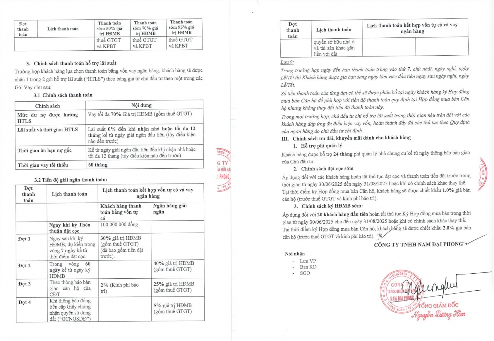 Chính sách Bluegem Tower Thanh Trì