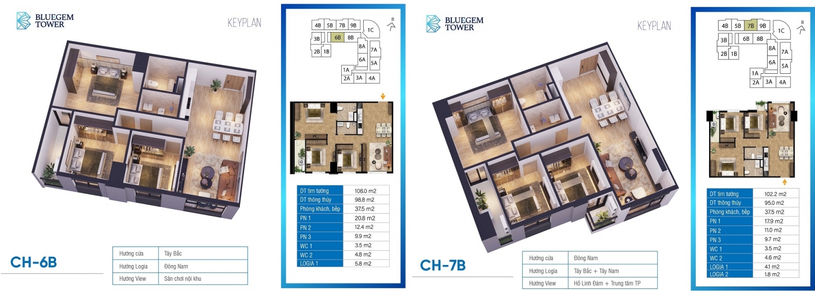 Mặt bằng căn hộ Dự án Bluegem Tower Thanh Trì