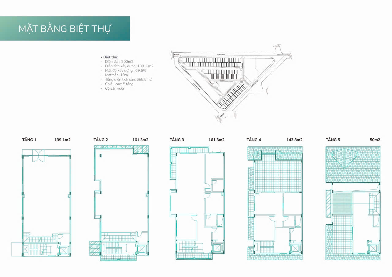 Biệt thự Eco Palace Buôn Ma Thuột