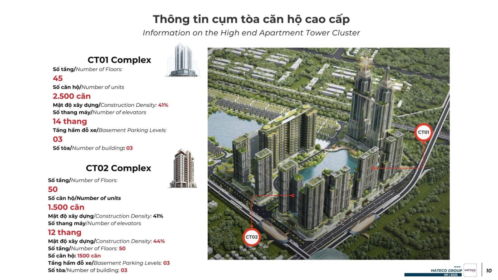 Chung cư Hateco Đông Anh tòa cao cấp 