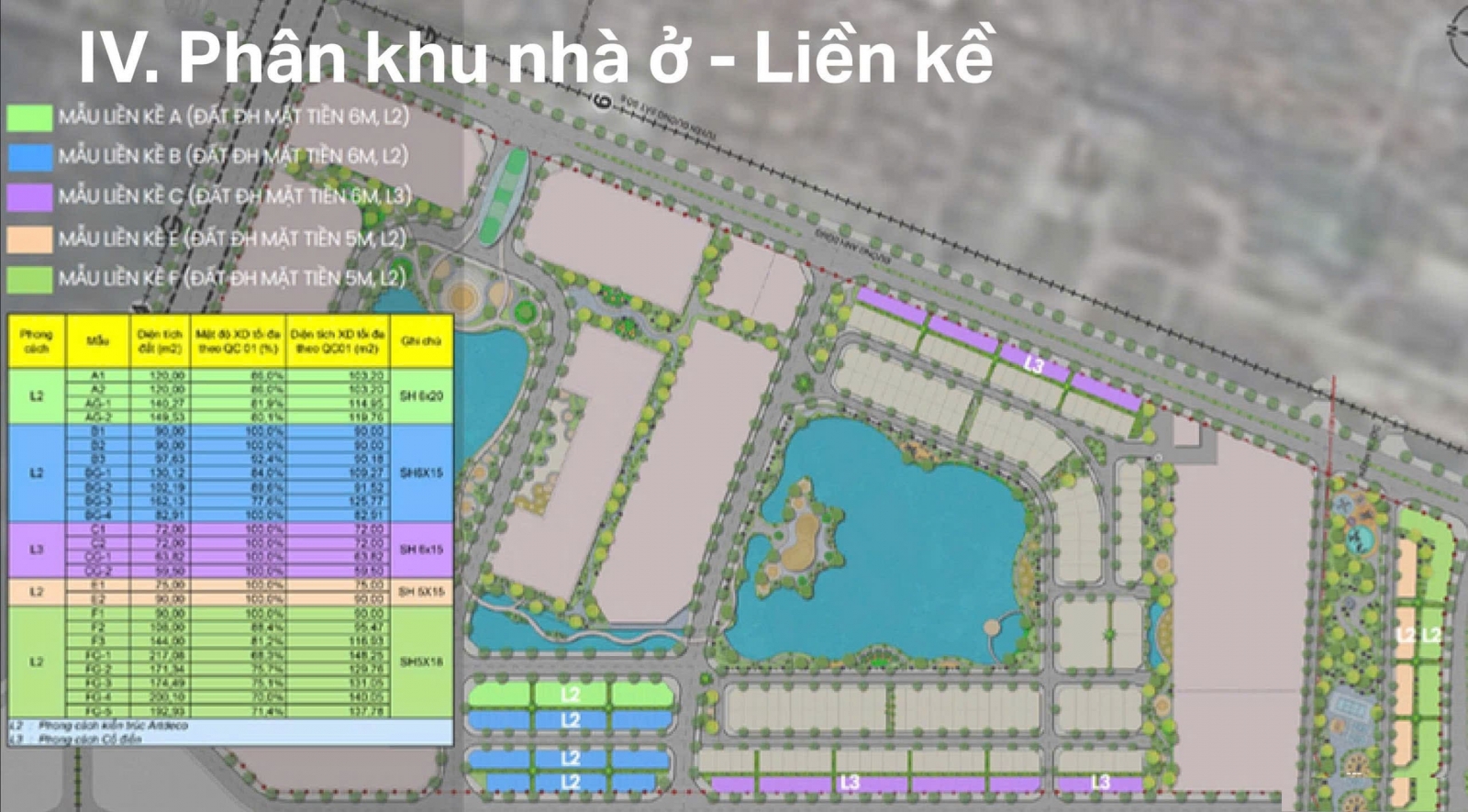 Hateco Đông Anh liền kề vị trí