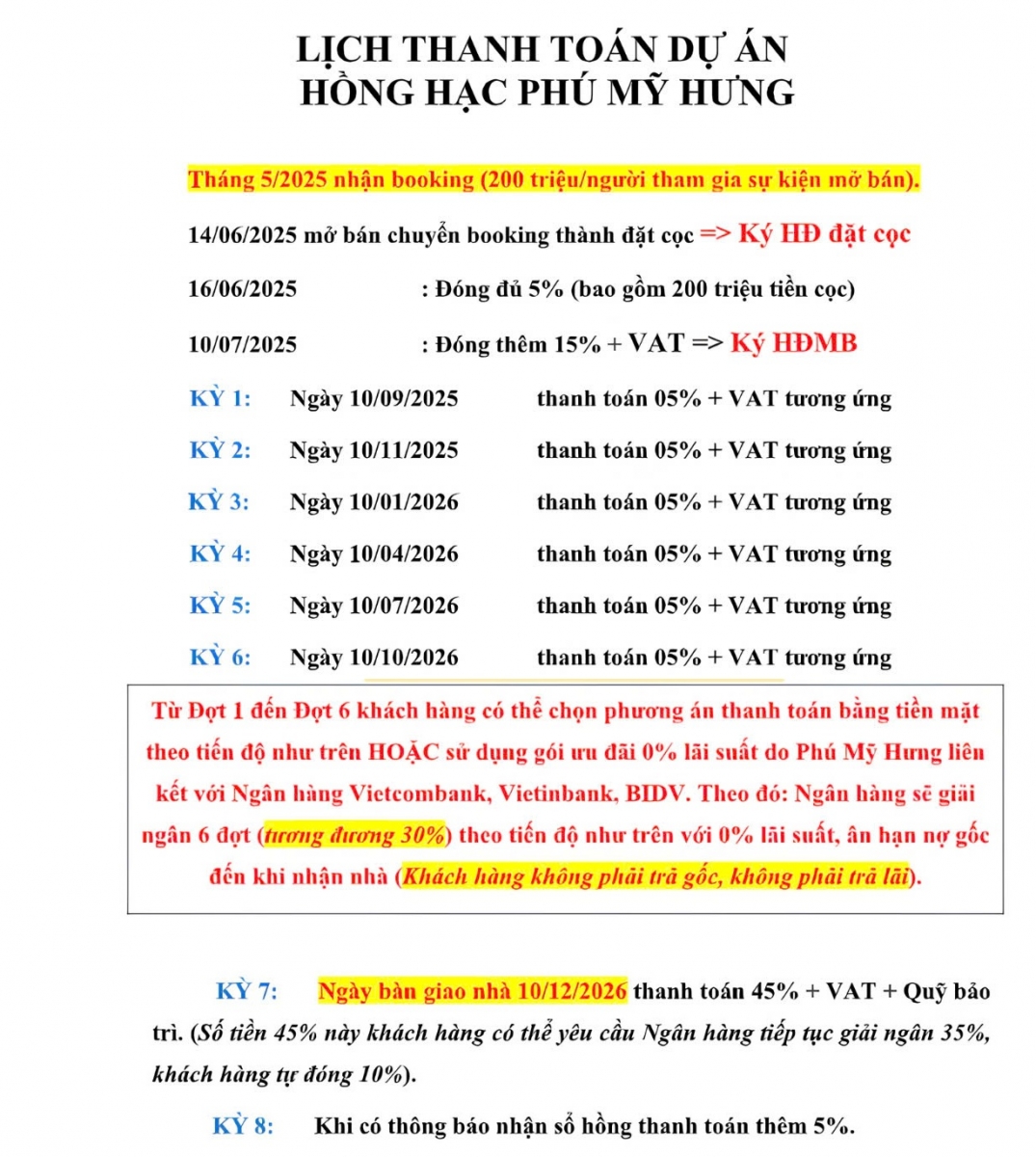 mở bán Hồng hạc city phú mỹ hưng