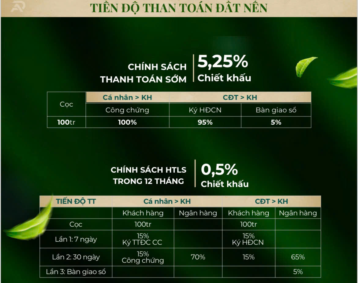 mua bán Khu đô thị Thống Nhất Hòa Bình Aqua Garden 