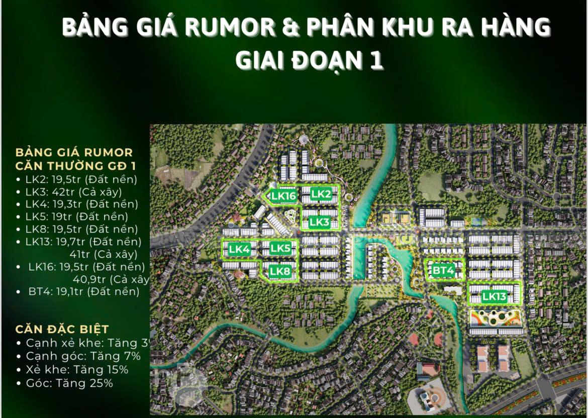 Khu đô thị Thống Nhất Hòa Bình Aqua Garden