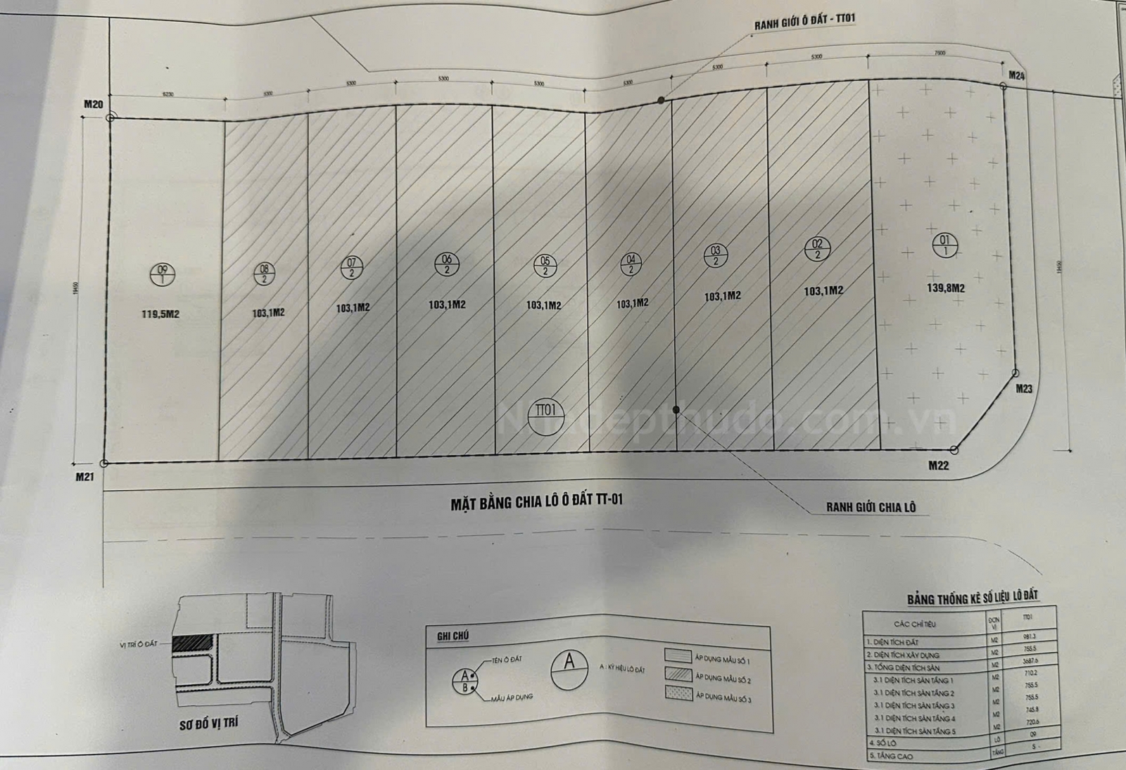 Cẩn Kề 360 Giải Phóng Shophouse Imperial Plaza
