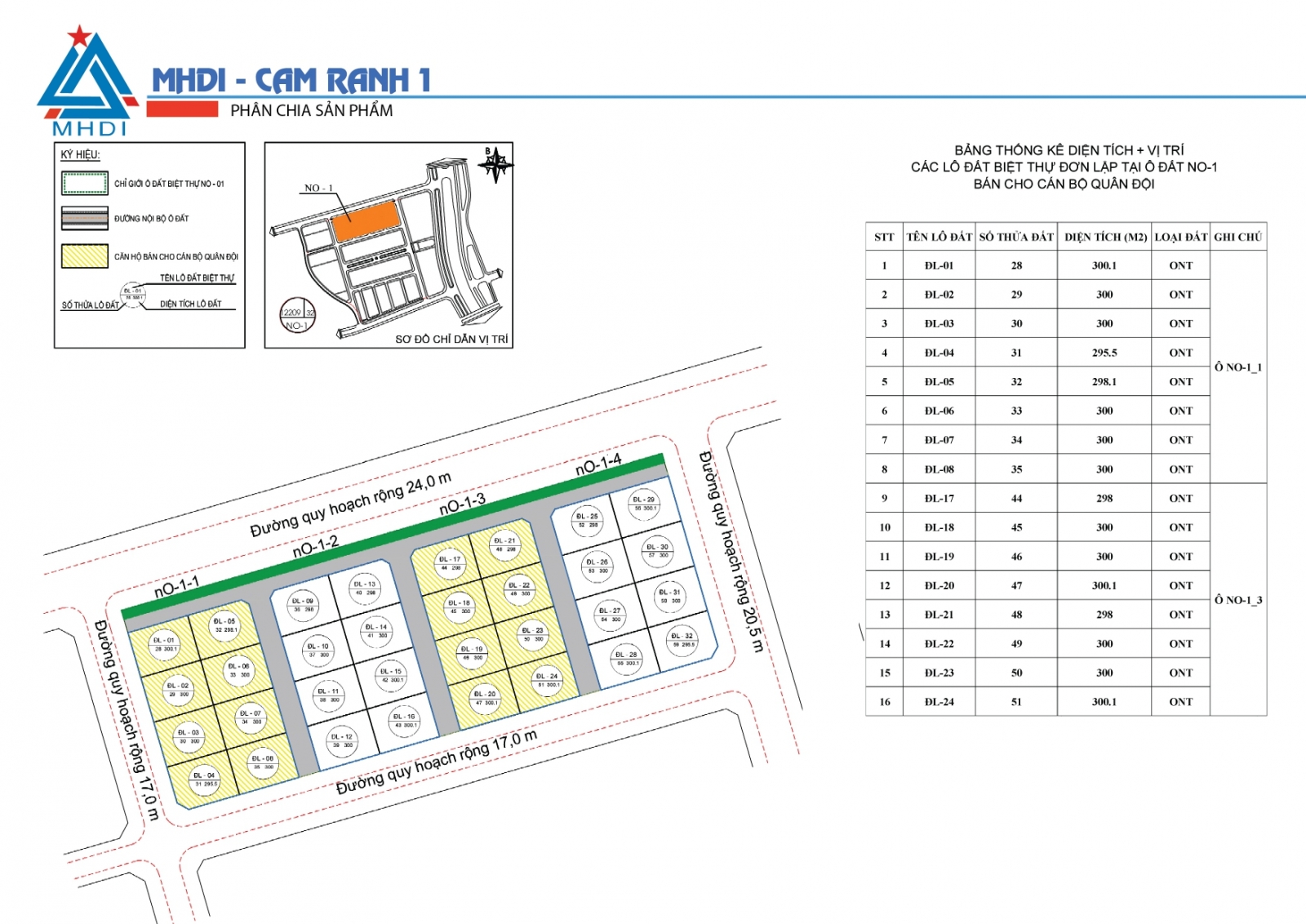 Mặt bằng biệt thự MHDI Cam Ranh 1 BT đơn lập