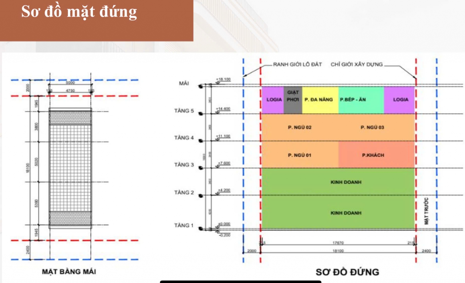 Mặt bằng Nam Môn Square Thường Tín
