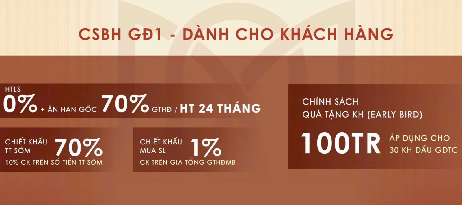 Nam Môn Square Thường Tín chính sách