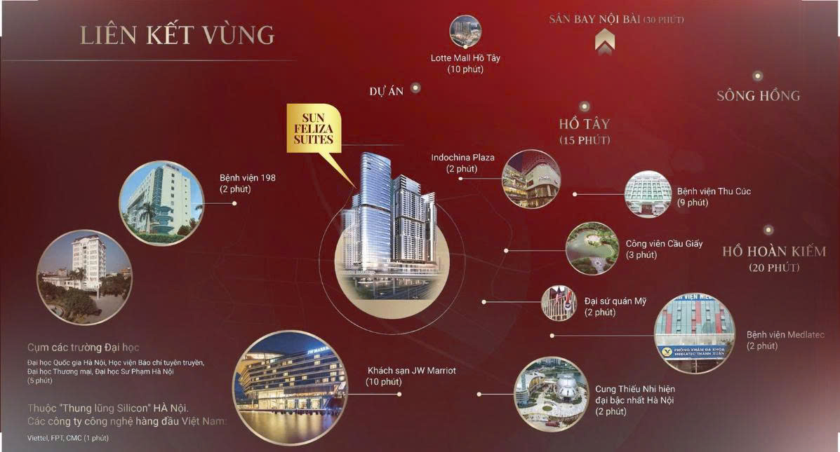 vị trí Sun Feliza Suites Cầu Giấy Sun Group