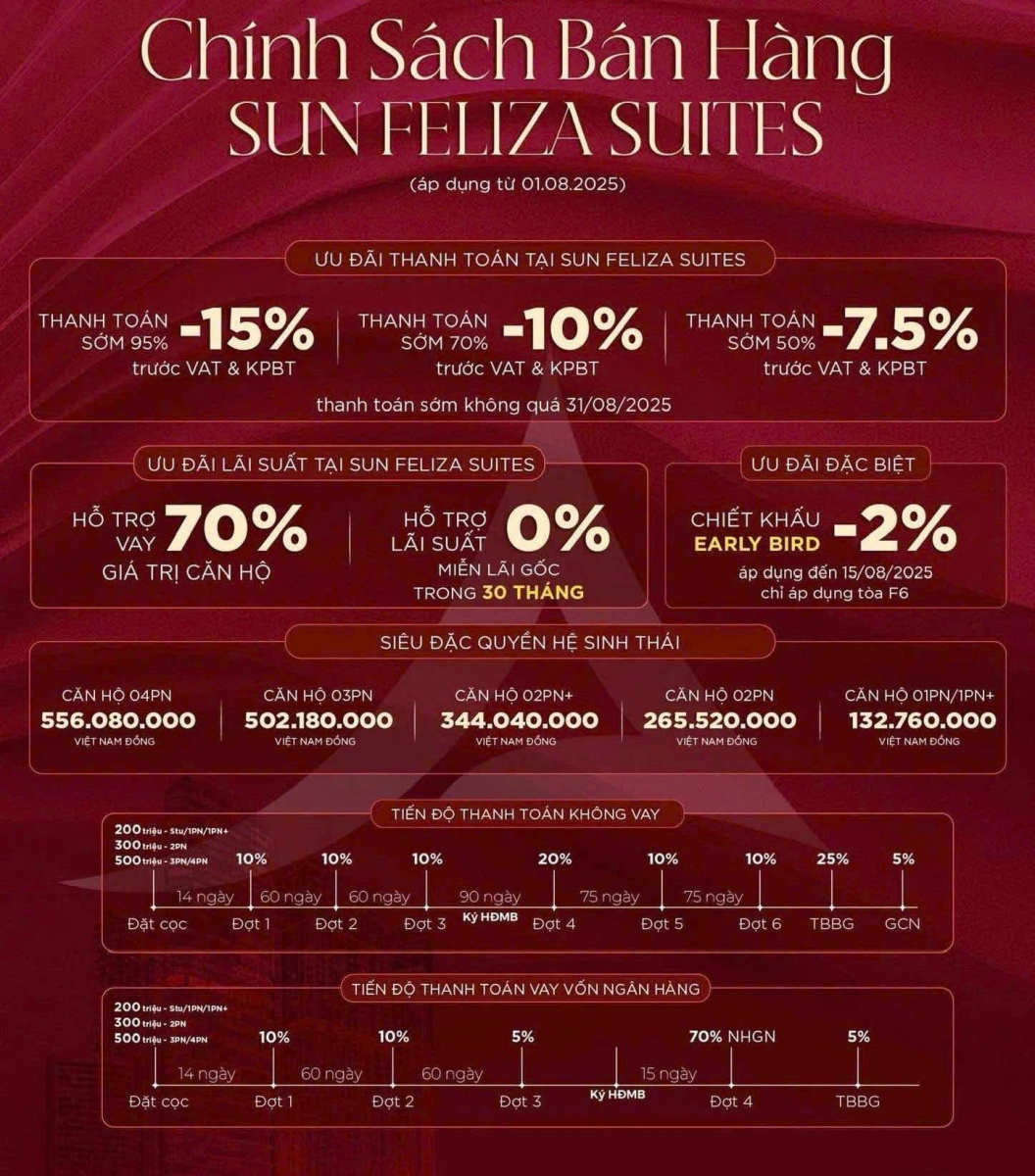 Chính sách bán hàng dự án Chung cư Sun Cầu Giấy