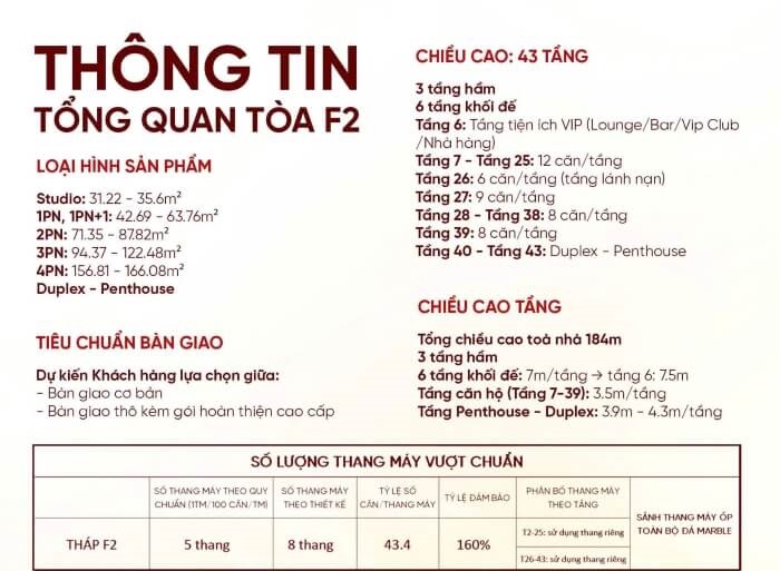 Mặt bằng Sun Feliza Suites Cầu Giấy f2