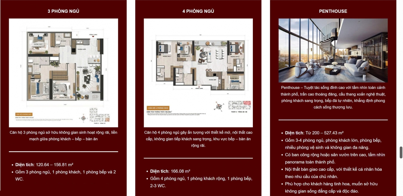 Mặt bằng Sun Feliza Suites Cầu Giấy 