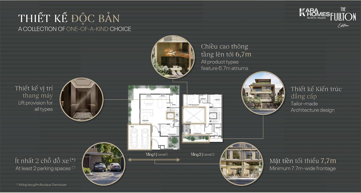 dự án The Fulton Hưng Yên đánh giá