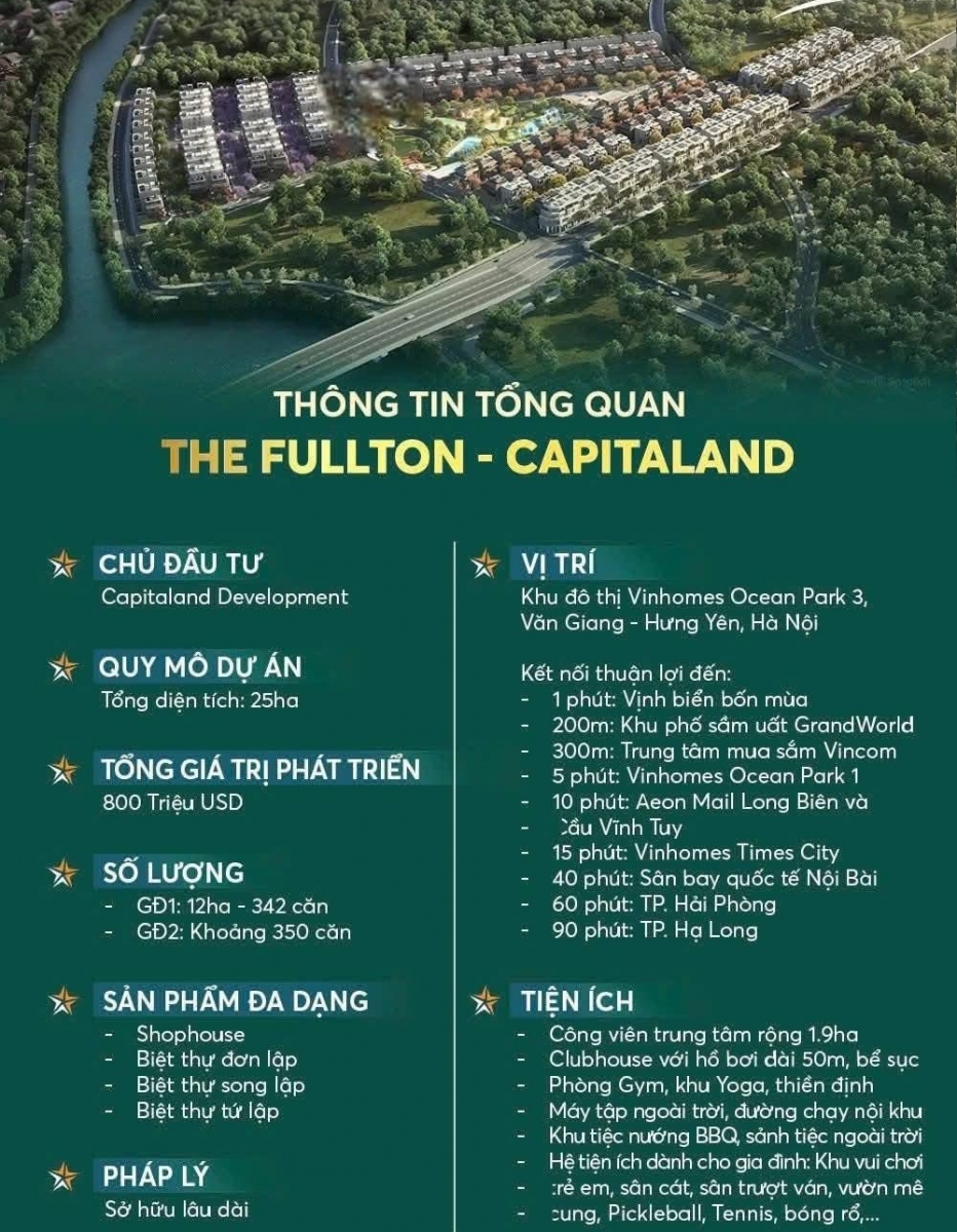 Tổng quan The Fulton Capitaland Hưng Yên