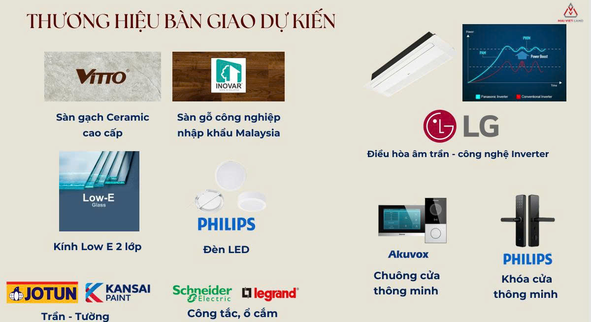 Danh mục nội thất bàn giao chung 360 Giải thích lớp cánh hoa