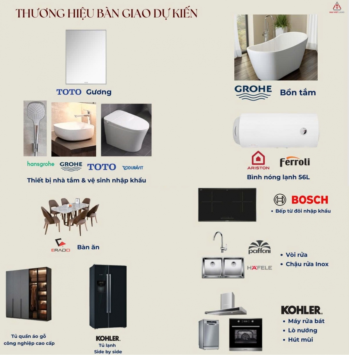 Danh mục nội thất bàn giao chung 360 Giải thích lớp cánh hoa