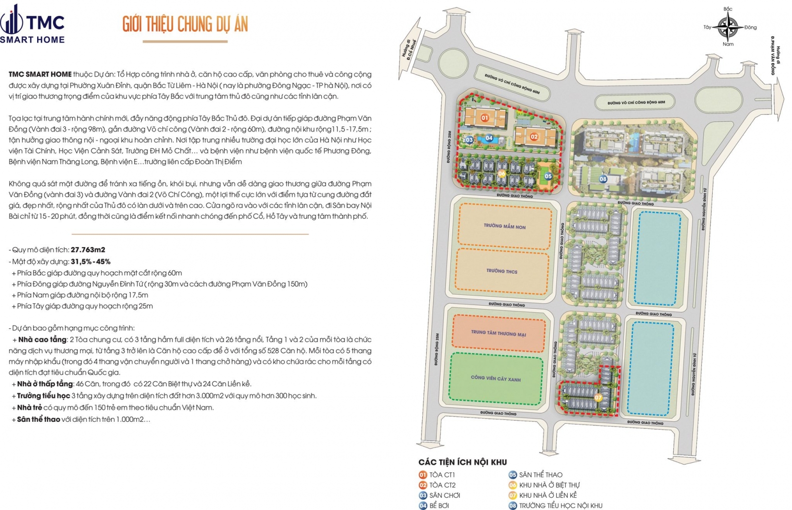 Tổng quan TMC Smart Home