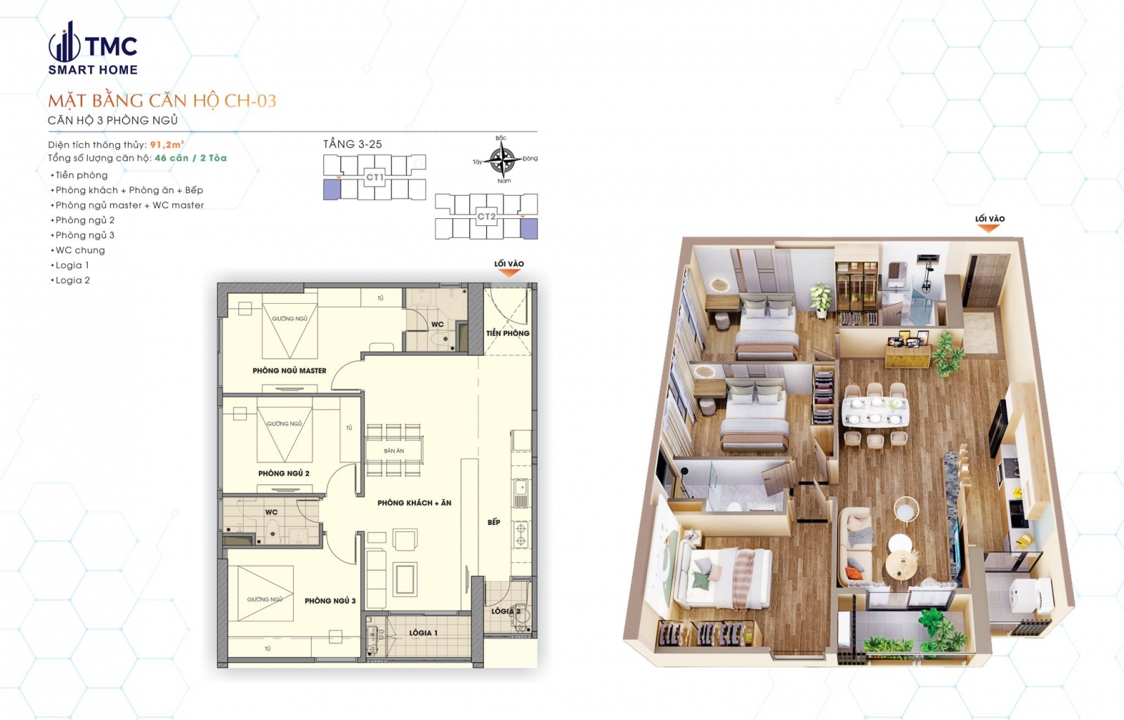   Mặt bằng TMC Smart Home