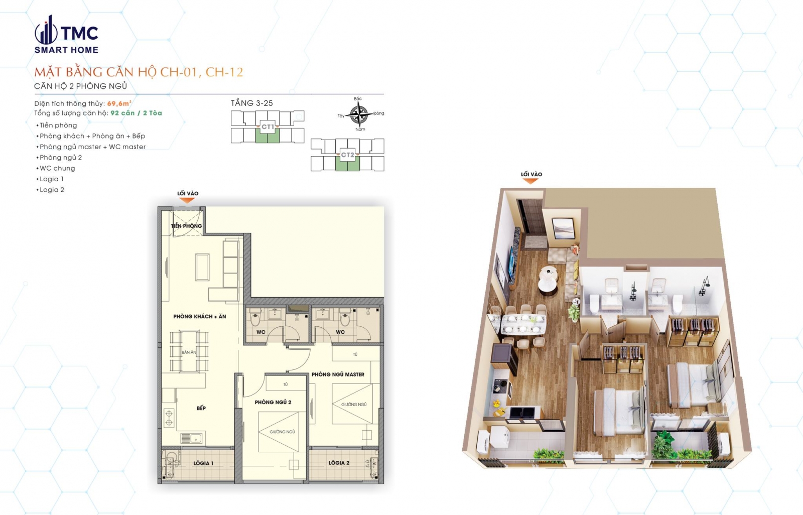 Mặt bằng TMC Smart Home
