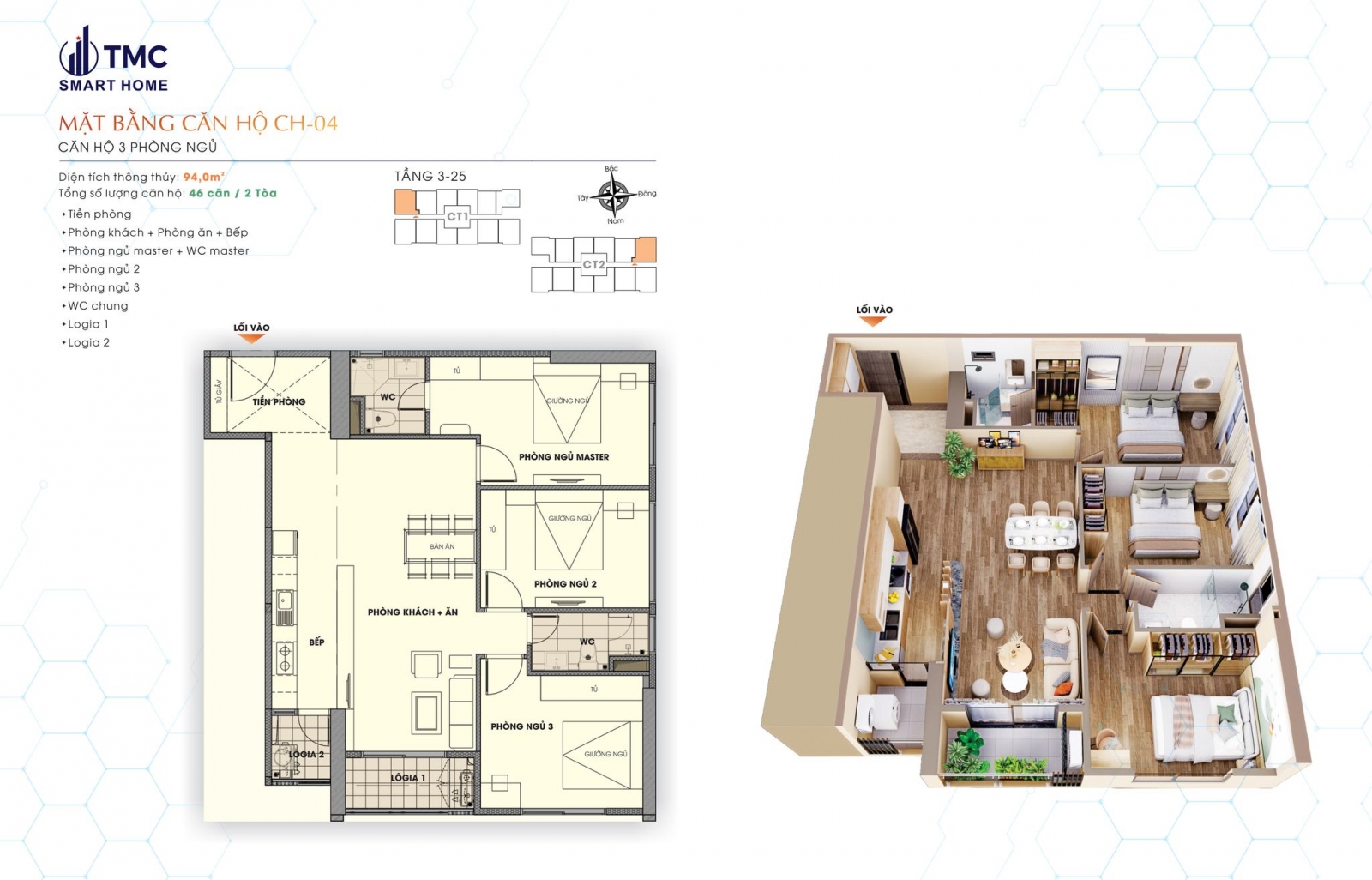 Mặt bằng TMC Smart Home