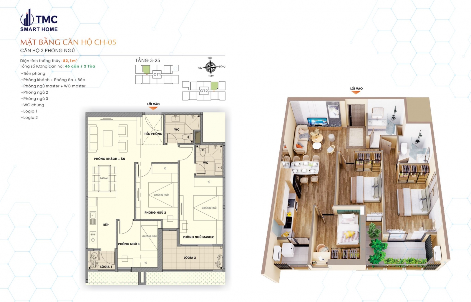 Mặt bằng TMC Smart Home