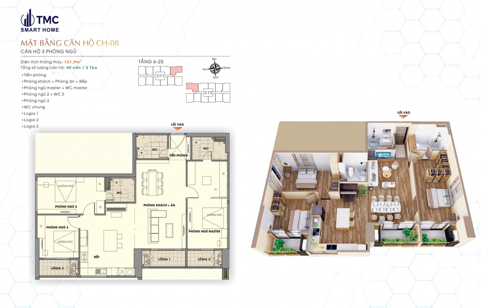 Mặt bằng TMC Smart Home
