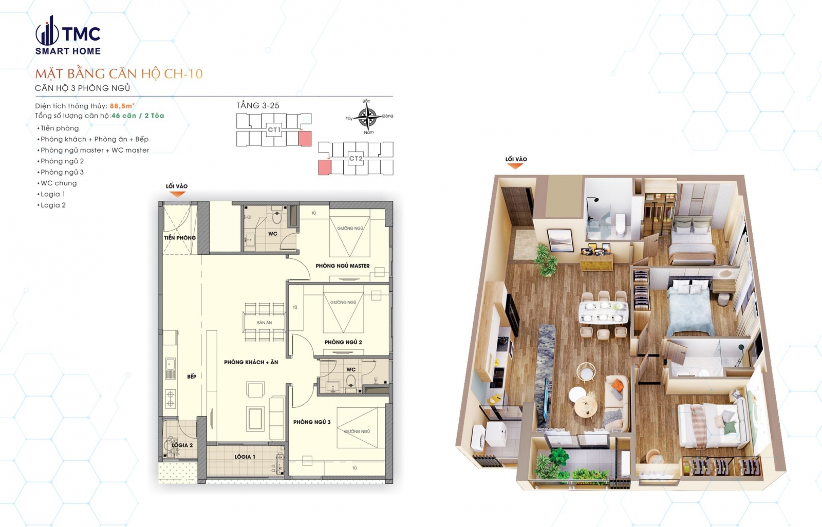 Mặt bằng TMC Smart Home