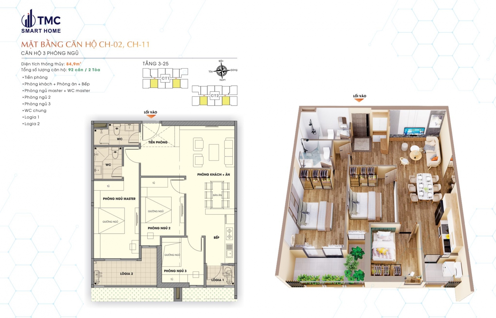Mặt bằng TMC Smart Home