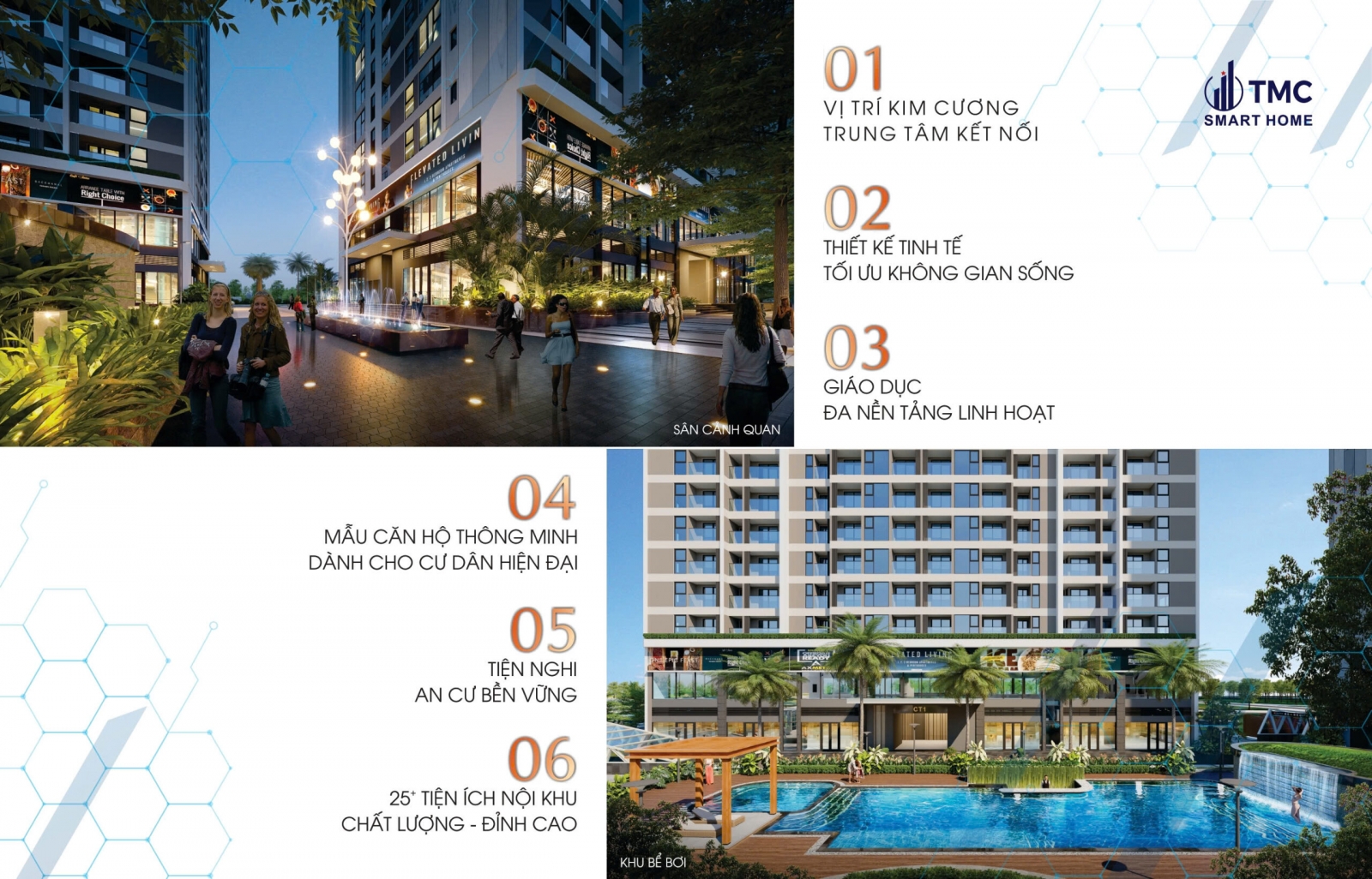 Tiện ích nhà thông minh TMC