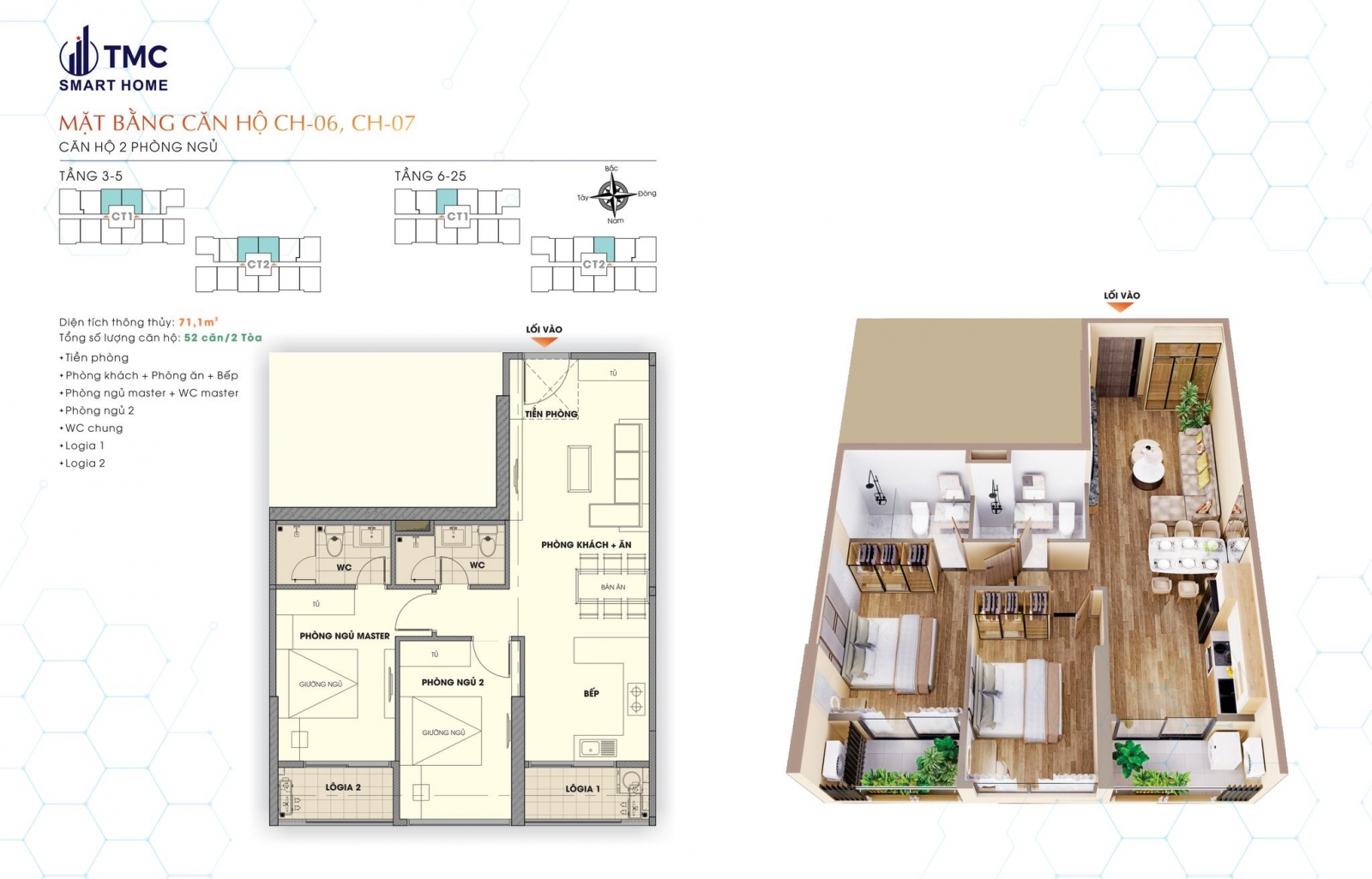 Mặt bằng TMC Smart Home
