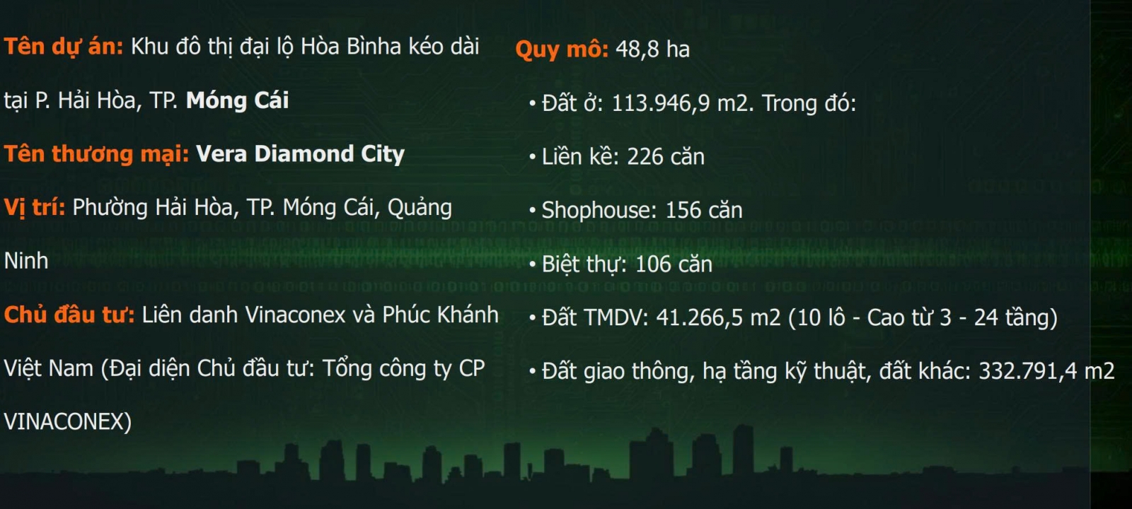 dự án Vera Diamond City Móng Cái 